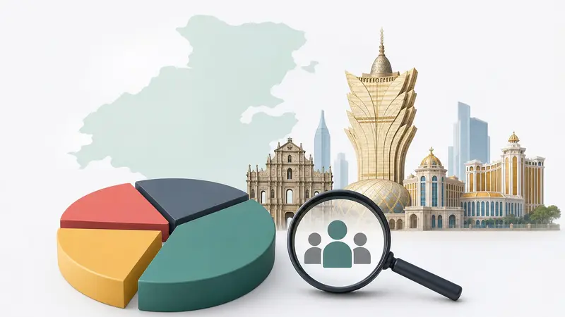 Dominasi Galaxy dan MGM China di Pasar Macau: Survei UBS